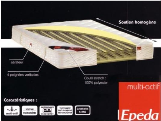 technologie-multiactif-epeda-avenue-literie